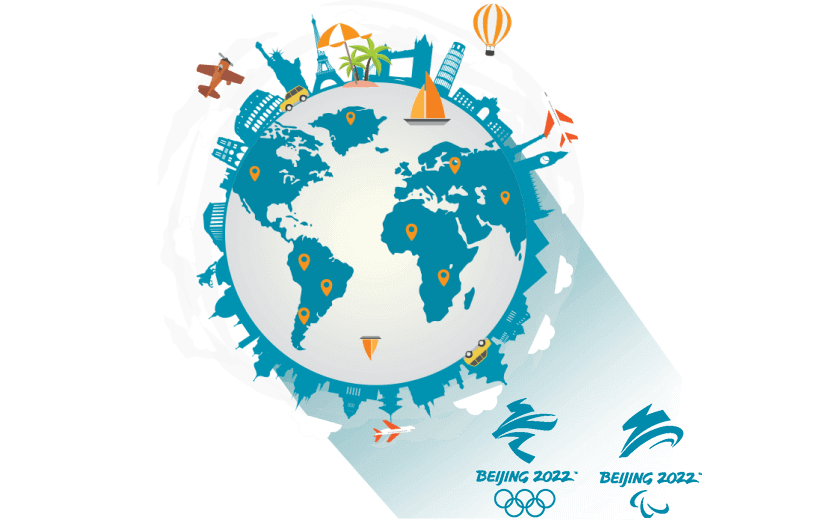在巴哈马连接到中国的软件 - GOTOCN